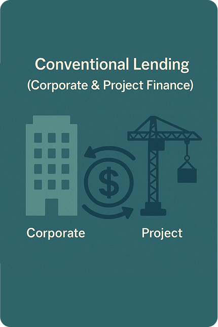 Full Coverage of Conventional Lending (Corporate & Project Finance)