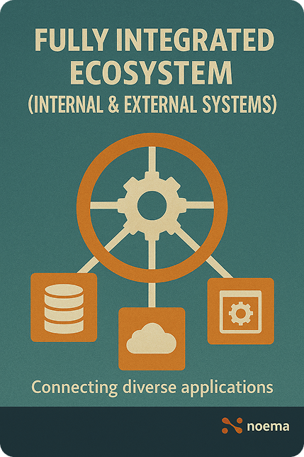 Fully Integrated Ecosystem (Internal & External Systems)