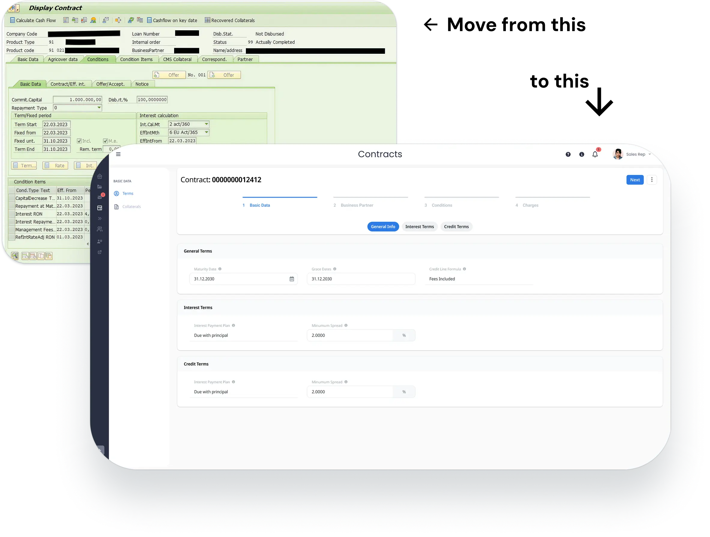 Product Template Configurator